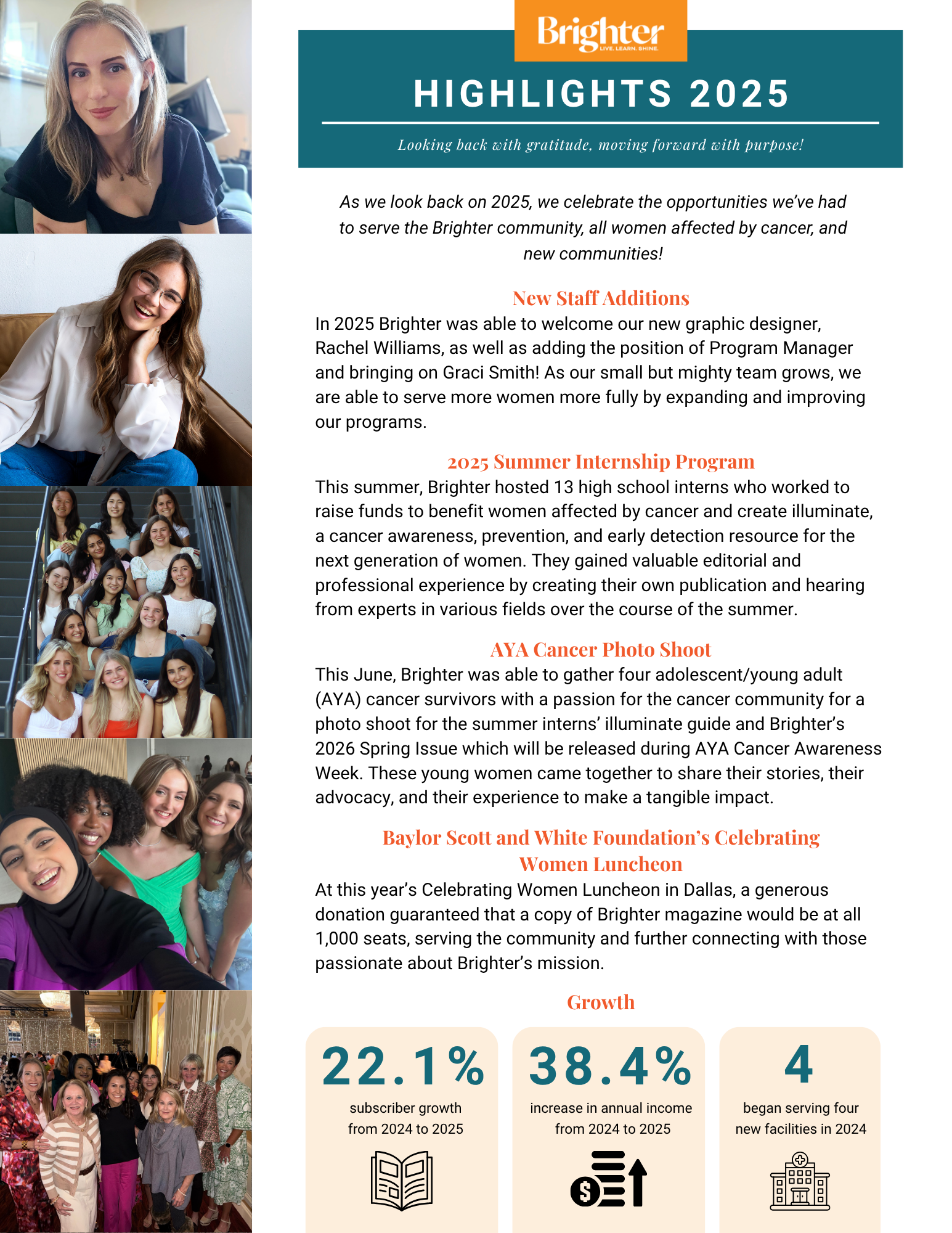 CTY-Highlights-2025 Annual Report